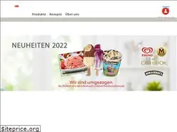 Sites similar to eskimo-business.at