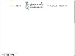 Sites similar to eskimocandy.com