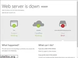 Sites similar to eskisehirotokiralama.com