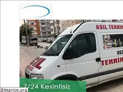 Sites similar to eskisehirtikaniklikacma.com