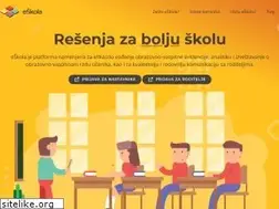 Sites similar to eskola.rs