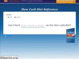Sites similar to eslowcarbdiet.com