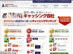 Sites similar to esm-software.com