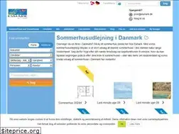 Sites similar to esmark.dk
