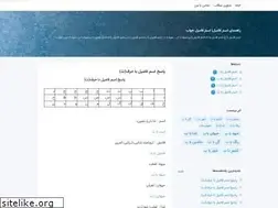 Sites similar to esmfamiljavab.blogsky.com