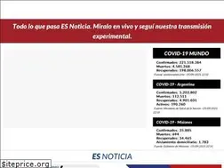 Sites similar to esnoticia.com.ar