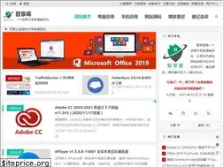 Sites similar to esnpc.com