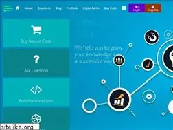 Sites similar to esoftcode.com