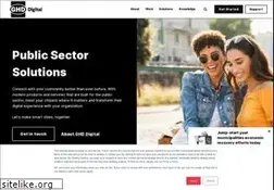 Sites similar to esolutionsgroup.ca