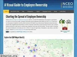 Sites similar to esopinfo.org