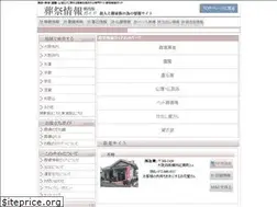 Sites similar to esousai.com