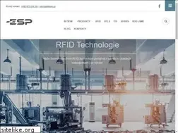 Sites similar to esp.cz
