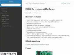 Sites similar to esp32.vn