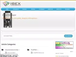 Sites similar to esp32developer.com