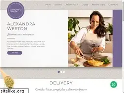 Sites similar to espacioalexandra.com