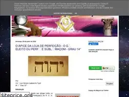 Sites similar to espacodomacom.blogspot.com