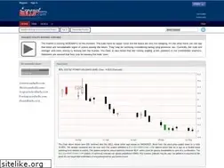 Sites similar to espanolbulls.com