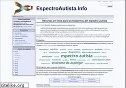Sites similar to espectroautista.info