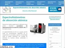 Sites similar to espectrofotometros.com.mx