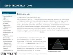Sites similar to espectrometria.com