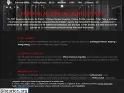 Sites similar to especulaciondecortoplazo.com
