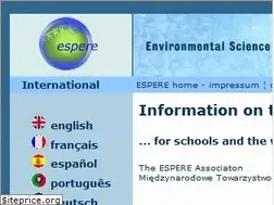 Sites similar to espere.net