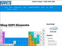 Sites similar to espimetal.com