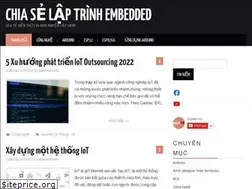 Sites similar to espitek.com