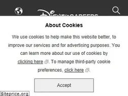 Sites similar to espncareers.com