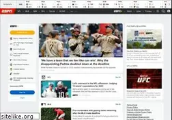 Sites similar to espnmag.com
