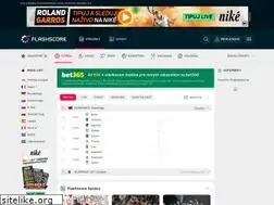 Sites similar to esport.sk