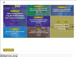 Sites similar to esports360mag.com