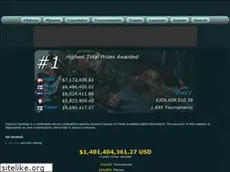 Sites similar to esportsearnings.com
