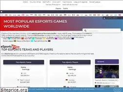 Sites similar to esportsflag.com