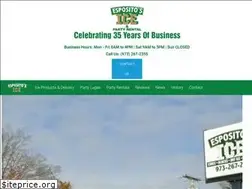 Sites similar to espositosice.net