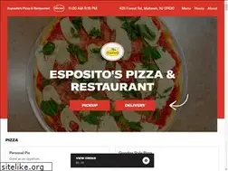 Sites similar to espositosmenu.com