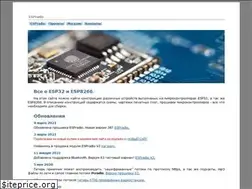 Sites similar to espradio.ru