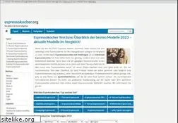 Sites similar to espressokocher.org