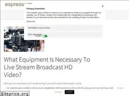 Sites similar to espressolive.com