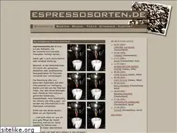 Sites similar to espressosorten.de