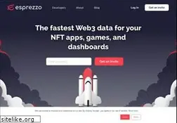 Sites similar to esprezzo.io
