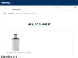 Sites similar to espring.com.au