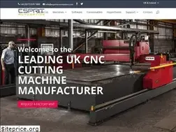 Sites similar to espritautomation.com