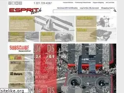Sites similar to espritmodel.com