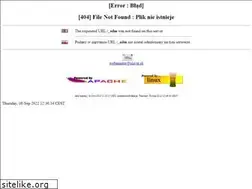 Sites similar to esquash.pl
