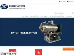 Sites similar to esquirebiotech.com