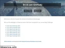 Sites similar to esricanada-ce.github.io