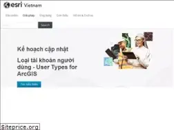 Sites similar to esrivn.com