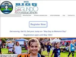 Sites similar to esrun4education.com