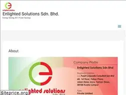 Sites similar to essb.my